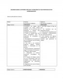 DIAGNOSTICANDO EL ENTORNO CON DOFA Y DELINEANDO EL PLAN ESTRATEGICO DE MI EMPRENDIMIENTO