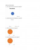 LOGISTICA ¿Con cuanta frecuencia suministran al negocio?