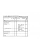 Formatos de planeacion de calculo diferencial