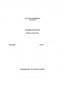 INGENIERIA DE METODOS CICLO 2016