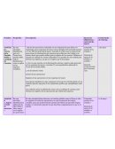 Planeacion unidad 2 introduccion a la contabilidad