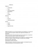 Introducción al estudio del derecho, apuntes Procesal.