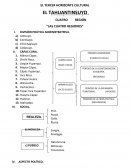 Tahuantinsuyo - Organización. “LAS CUATRO REGIONES”