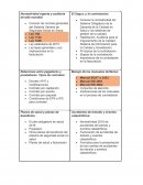 Normatividad vigente y auditoría de talla mundial