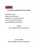 Derecho Romano. Licenciatura: Derecho.