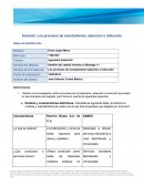 Gestión del capital humano y liderazgo v1. Los procesos de reclutamiento, selección e inducción