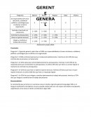 Proyecto Integrar y coordinar el trabajo del personal