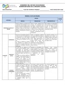 Rúbrica Ruta de Mejora