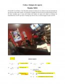 Colas y tiempos de espera