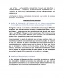 OPERA ACTUADORES, ELEMENTOS FINALES DE CONTROL Y CONTROLADORES SISTEMAS AUTOMATIZADOS INCORPORADOS AL CONTROL DE PROCESOS CONSIDERANDO LAS RECOMENDACIONES DEL FABRICANTE.
