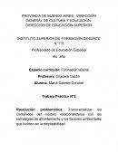 Trabajo Práctico N°2 Resolución problemática: Transversalizar los contenidos del módulo relacionándolos con las estrategias de afrontamiento y los factores ambientales que inciden en la empleabilidad