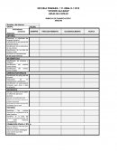 RUBRICAS DE PLANIFICACIÓN 1