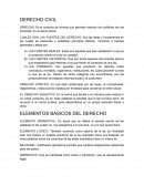 DERECHO MERCANTIL Este tema nos va a servir,