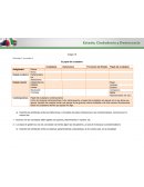 El papel del ciudadano Actividad