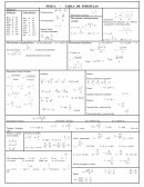 FISICA - TABLA DE FORMULAS