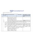 Matriz investigaciones