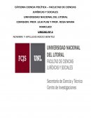 CÁTEDRA CIENCIA POLÍTICA – FACULTAD DE CIENCIAS JURÍDICAS Y SOCIALES