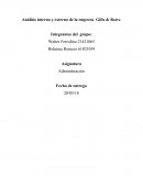 Análisis interno y externo de la empresa Gifts & Bows