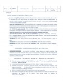 Administracion de operaciones. Practica integradora