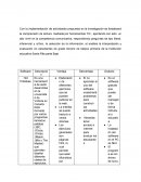 Software Descripción Ventaja Desventaja- cuadro
