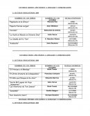 LECTURAS QUINTO AÑO BÁSICO A LENGUAJE Y COMUNICACIÓN