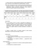 Evalúe la misión de la empresa asignada utilizando la matriz estudiada en el curso y reescriba la misión añadiendo las variables faltantes