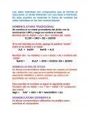 Las sales haloideas