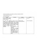 Nombre del cortometraje: ¿Cómo realizar una libreta con materiales reciclados?