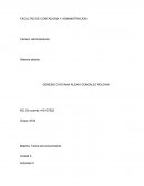 Teorias del conocimiento GENESIS GYOVANA ALEXIX GONZALEZ ROLDAN