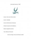 Investigacion Modos de Produccion