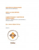 GESTIÓN DE OPERACIONES DIRECCIÓN DE EMPRESAS