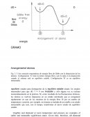 Equilibrio . Arrangementf átomos