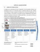 Análisis de la Cadena de Valor del Grupo Bimbo CV