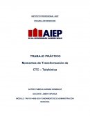 Momentos de Transformación de CTC-Telefónica