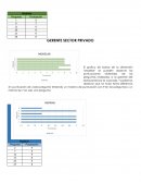 Liderazgo kouzes y Posner