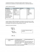 VALORACION NUTRICIONAL: ES IMPORTANTE PORQUE PERMITE CONOCER EL VALOR NUTRITIVO DE LOS ALIMENTOS, SE PUEDEN FORMULAR DIETAS Y COMPARAR ALIMENTOS