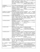 Las 11 Reformas Estructurales