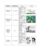 GARANTÍAS DE LIBERTAD FUNDAMENTO CONSTITUCIONAL