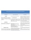 PLATÓN, ARISTÓTELES Y DA VINCI: SUS PLANTEAMIENTOS FILOSÓFICOS