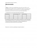 Taller de preguntas de economía