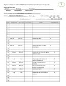 Registro De Asistencia Individual Del Prestador De Prácticas Profesionales De Ejecución