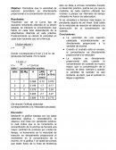 Objetivo: Demostrar que la velocidad de reacción enzimática es directamente proporcional a la concentración de enzima.