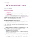 Derecho Individual Del Trabajo. ¿Qué es derecho?