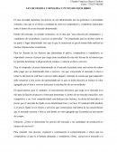 LEY DE OFERTA Y DEMANDA Y PUNTO DE EQUILIBRIO