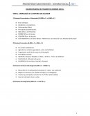 RESUMEN PARCIAL DEL TEMARIO DE DOMINIO SOCIAL.