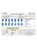 Como se da el Analisis de trabajo seguro