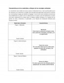 Características de los materiales y dibujos de los montajes realizados