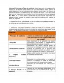 FORO SEMANA 1 Actividad: Principios y Tipos de auditoría