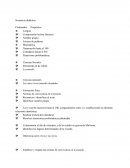 Secuencia Secuencia didáctica