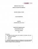 ¿Qué objetivo de ventas pondría? ¿Por vendedor?